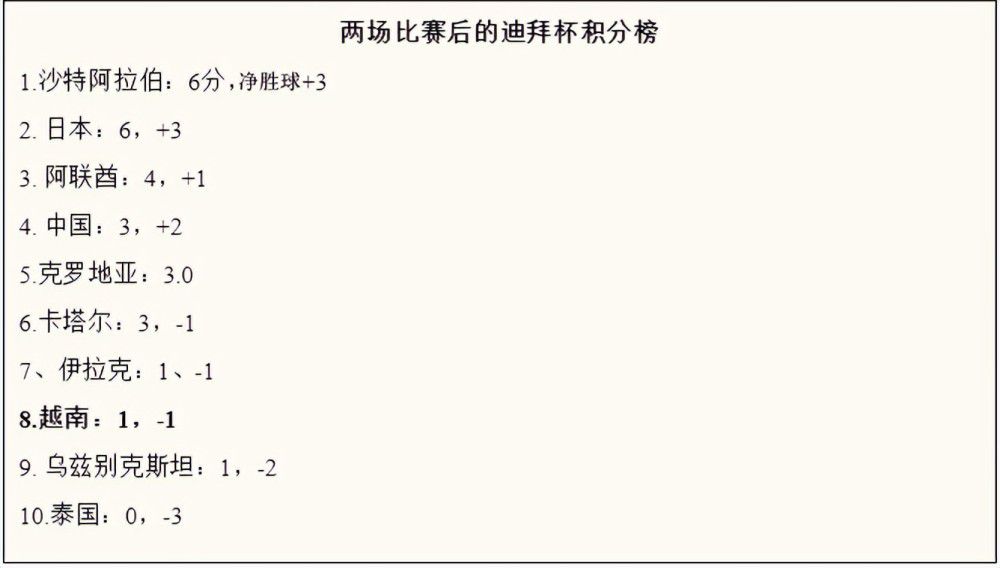 由马竞外租到巴萨的菲利克斯打进制胜球后激情庆祝。